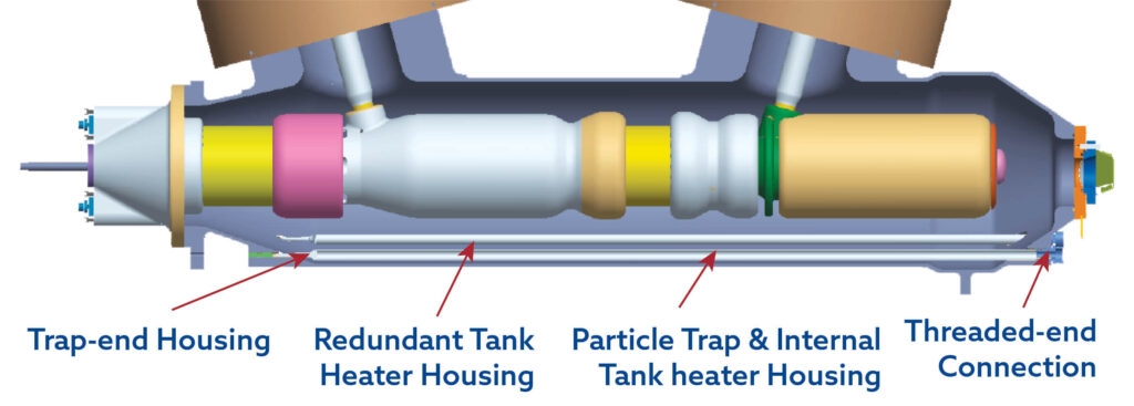 Integral-Particle-Trap-Tank-Heater